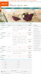 Mobile Screenshot of kmh.ikang.com